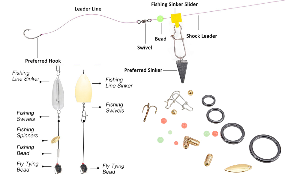 Ceramic Guides Ring Angelruten-Ösen-Reparatur-Set