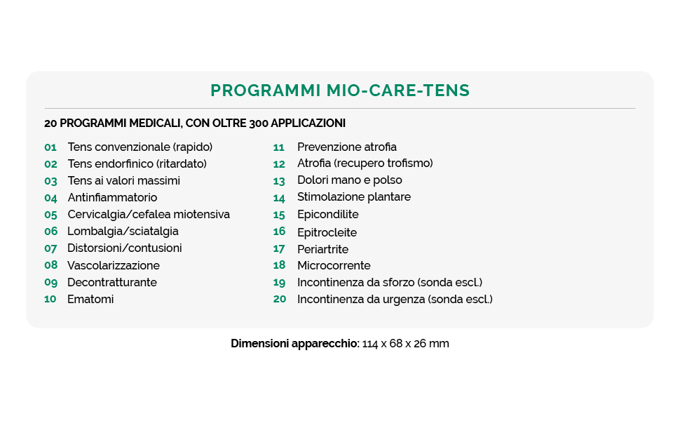 Programme meine care tens