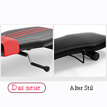 Vergleich der alten und neuen Modelle in Abbildung 1