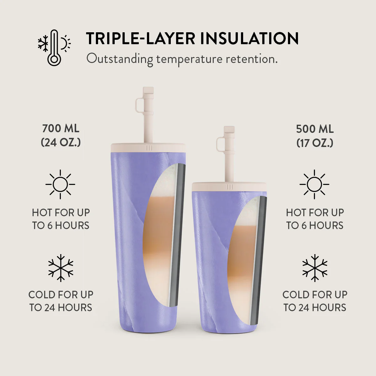 Lavender Dream - Travel Mug