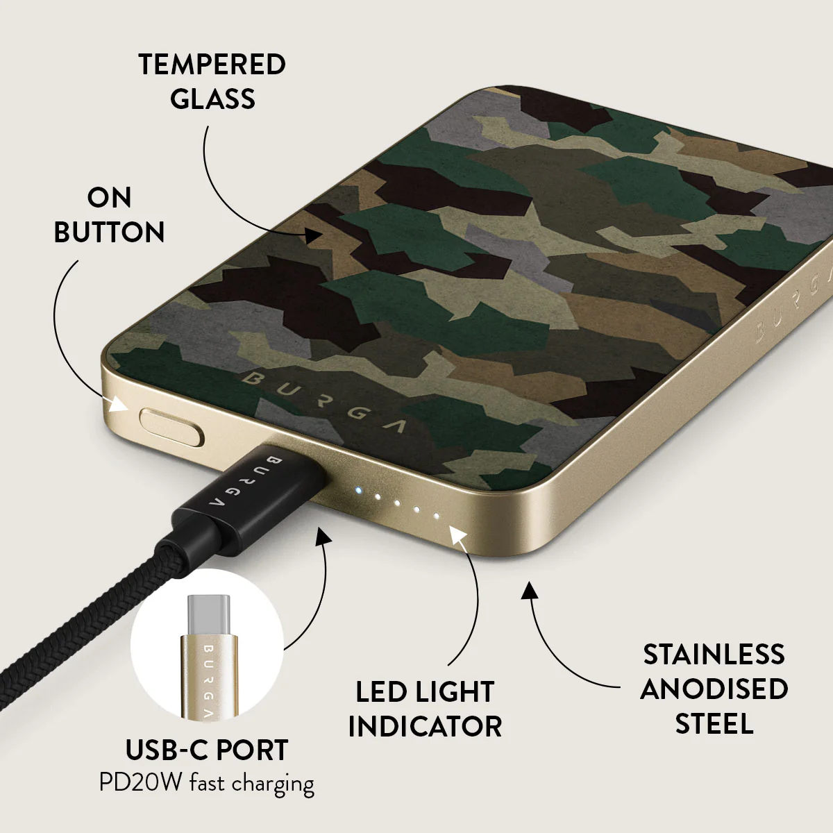 Tropical Green Camo - Magnetic Power Bank
