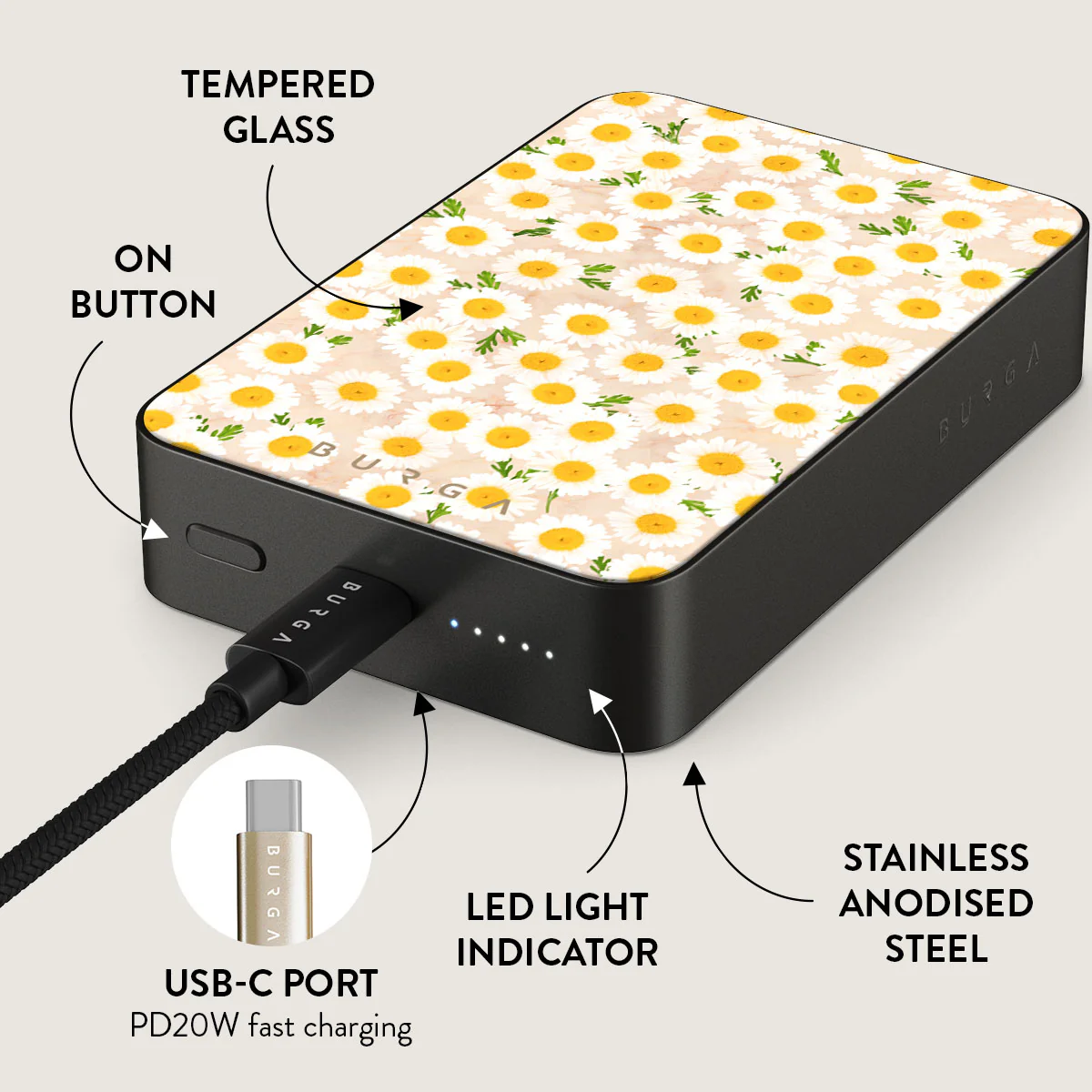 Pure Bliss - Daisy Magnetic Power Bank