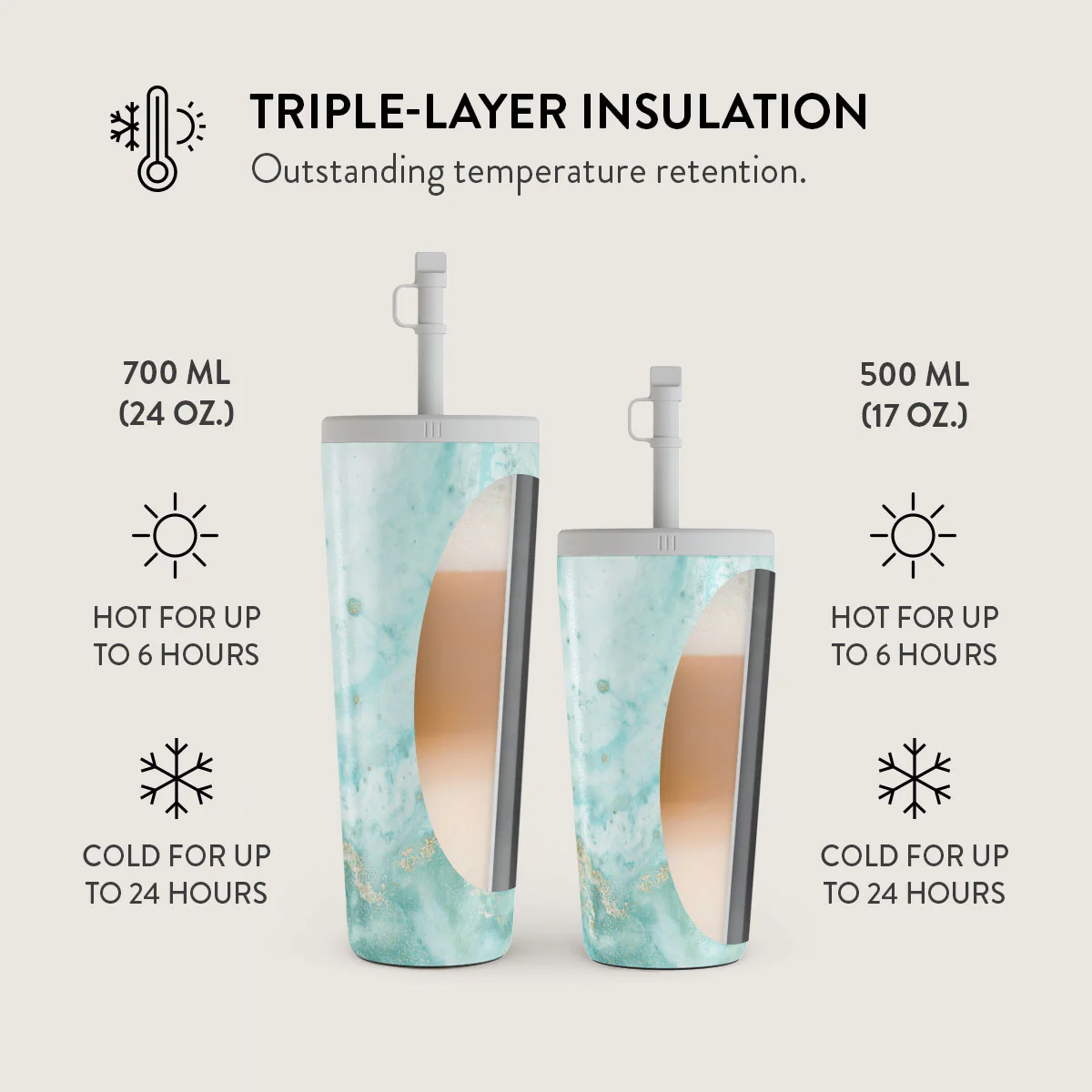 Uluwatu Waves - Teal Travel Mug