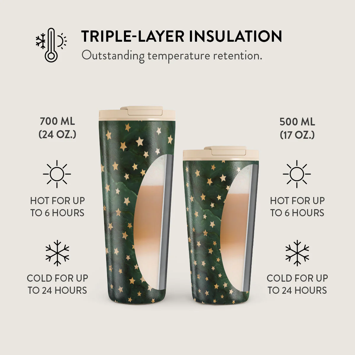 Prince Charming - Stars Travel Mug