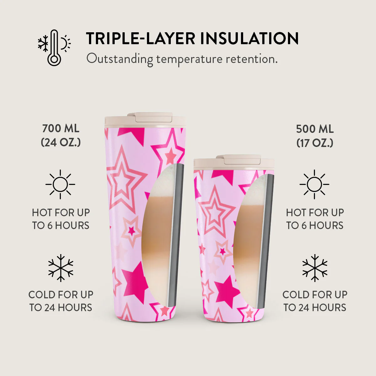 Plastic Sky - Travel Mug