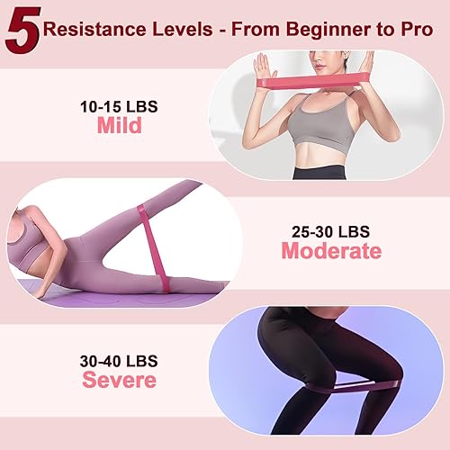 Fitnessbänder - Widerstandsbänder 5er-Set, Aus TPE-Material, 5 Widerstandsstufen, rutschfest und Elastisch, Mit Übungsanleitung & Tragebeutel, Ideal für Muskeltraining, Yoga und Re