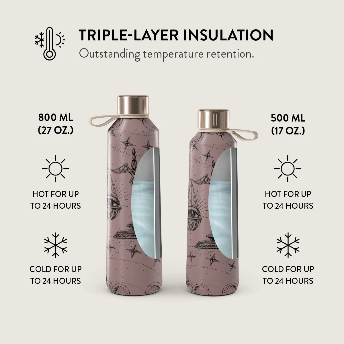 Libra - Water Bottle