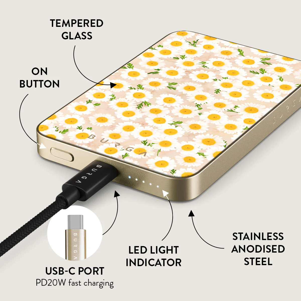 Pure Bliss - Daisy Magnetic Power Bank