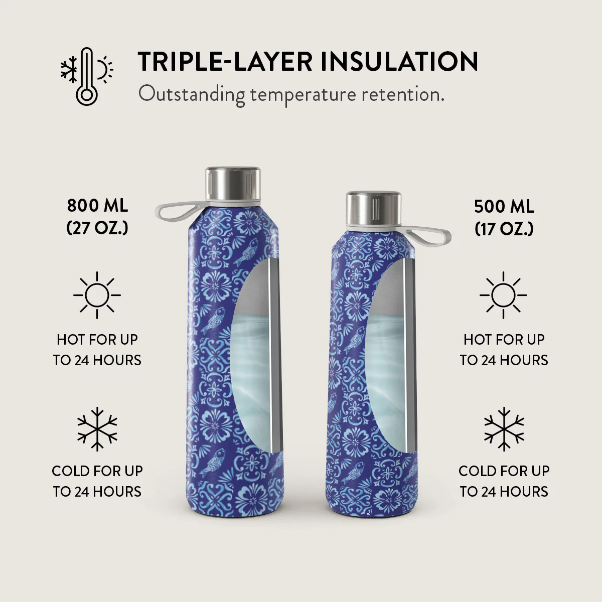 Lisboa - Water Bottle