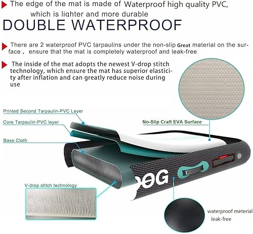 JOOLOOG Aufblasbare Gymnastikmatte, 3 m x 1 m, 10 cm dick mit 650 W elektrischer Pumpe, Lila Schwarz, für Cheerleading-Praxis, Heimgebrauch