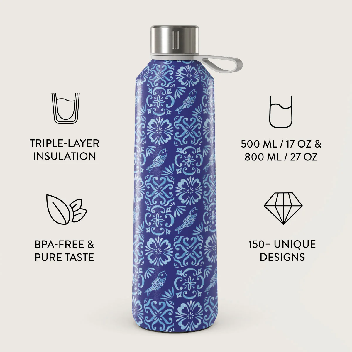 Lisboa - Water Bottle