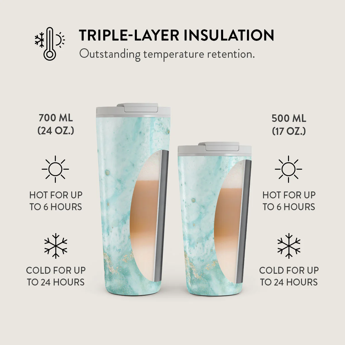 Uluwatu Waves - Teal Travel Mug