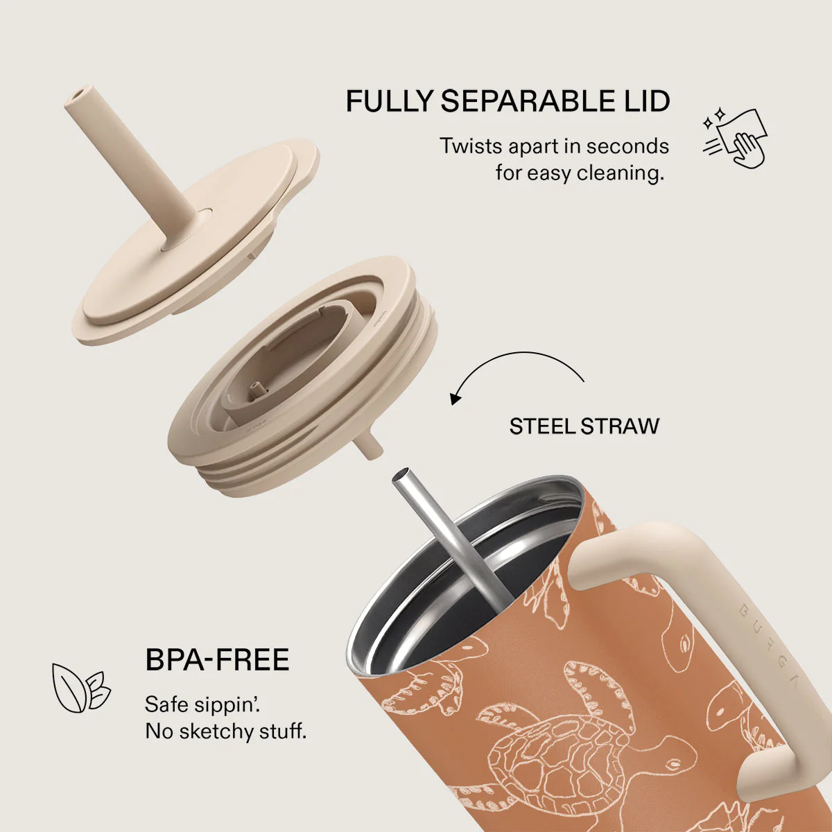 Earth Shell - All Day Leakproof Tumbler