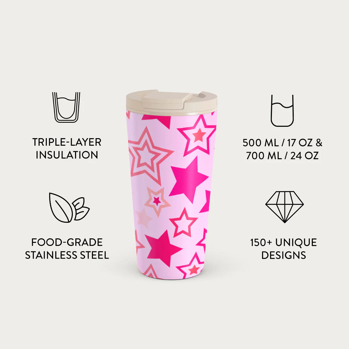 Plastic Sky - Travel Mug
