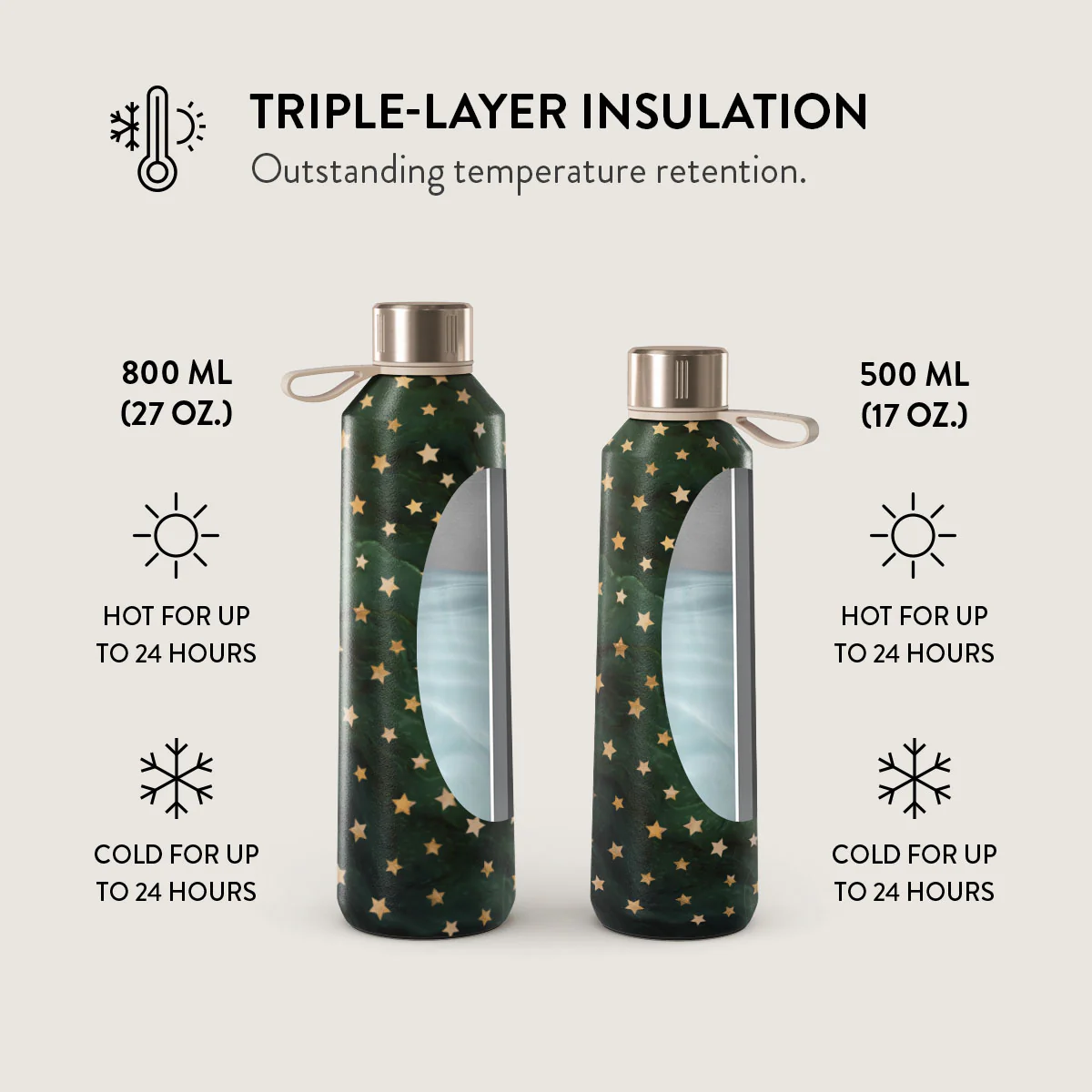 Prince Charming - Stars Water Bottle