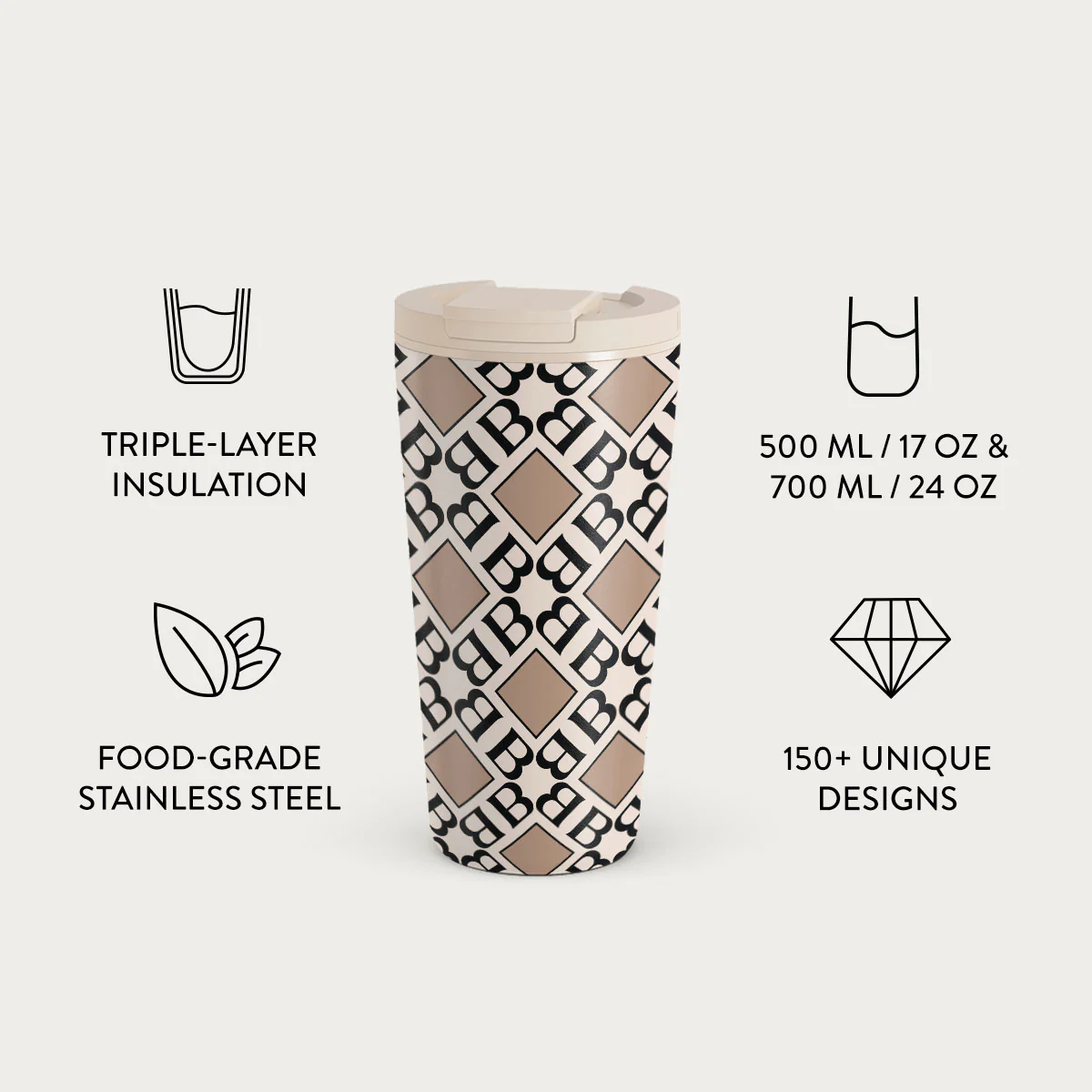 Monogram - Travel Mug