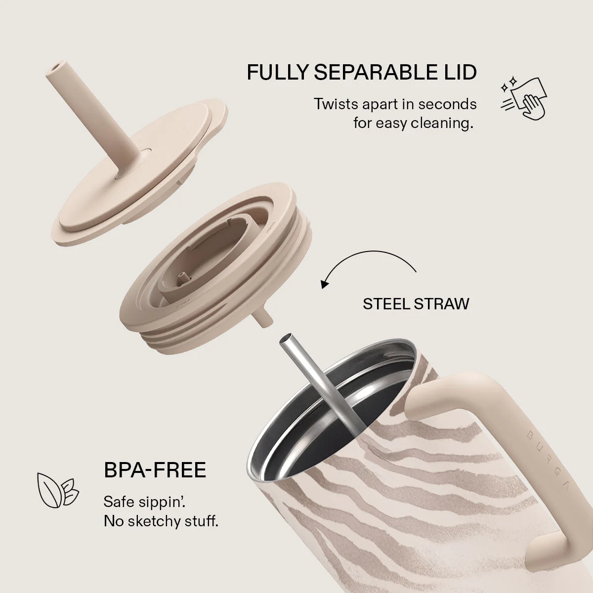 Lustre - All Day Leakproof Tumbler