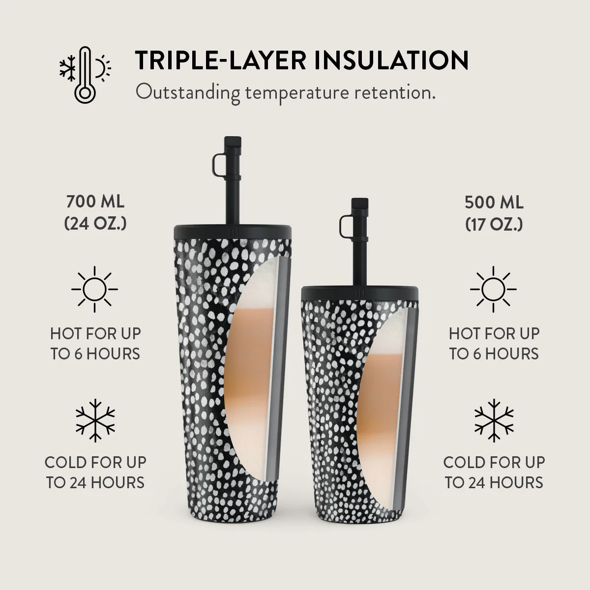 Night Sky - Dotted Travel Mug