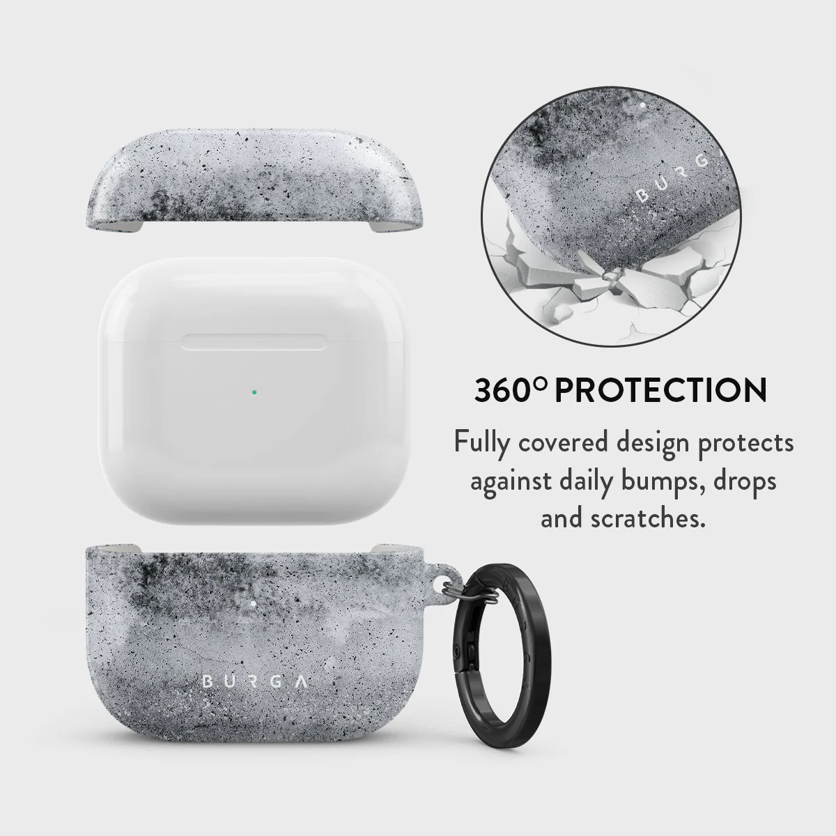 Concrete Jungle - AirPods 3 Case