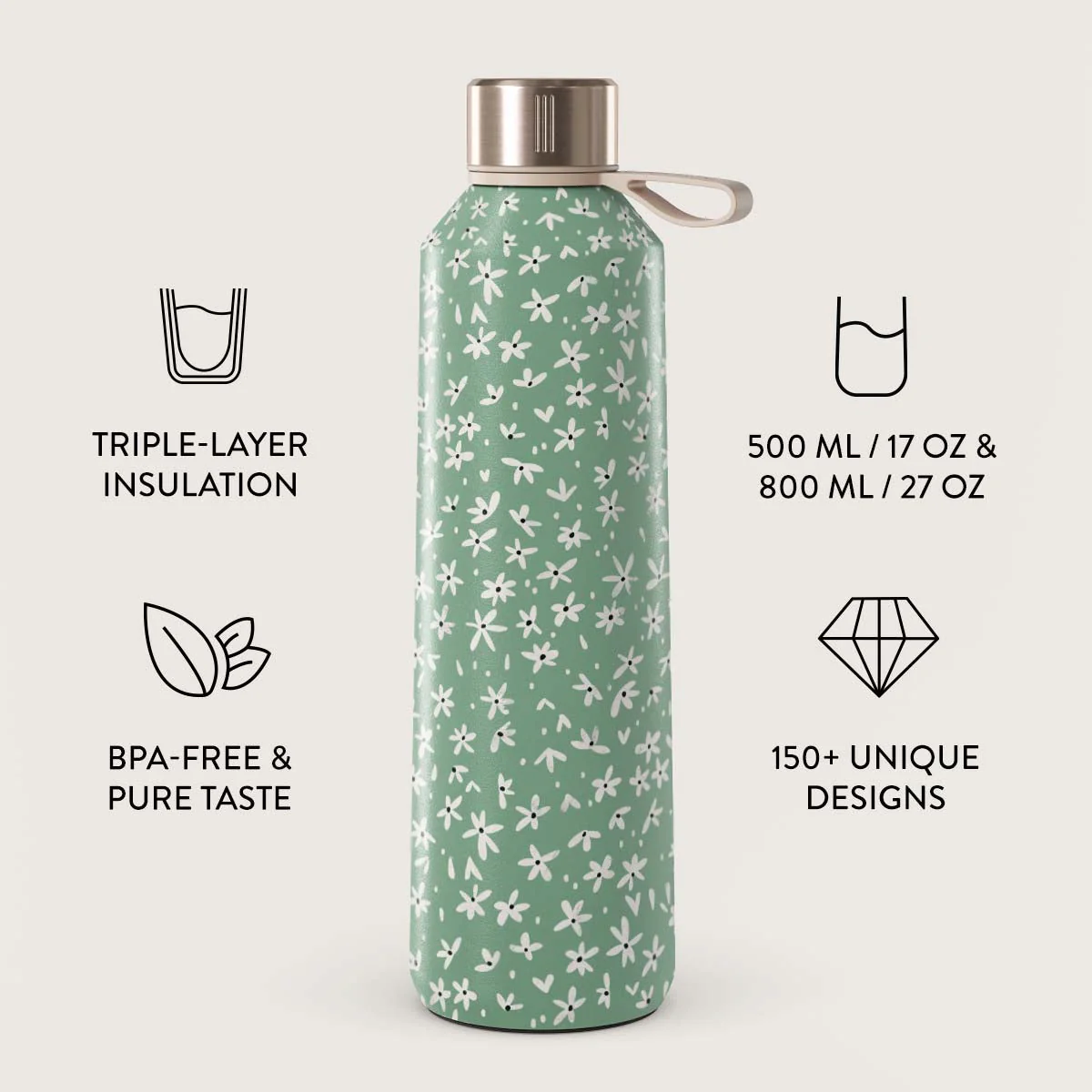Lush Meadows - Floral Water Bottle
