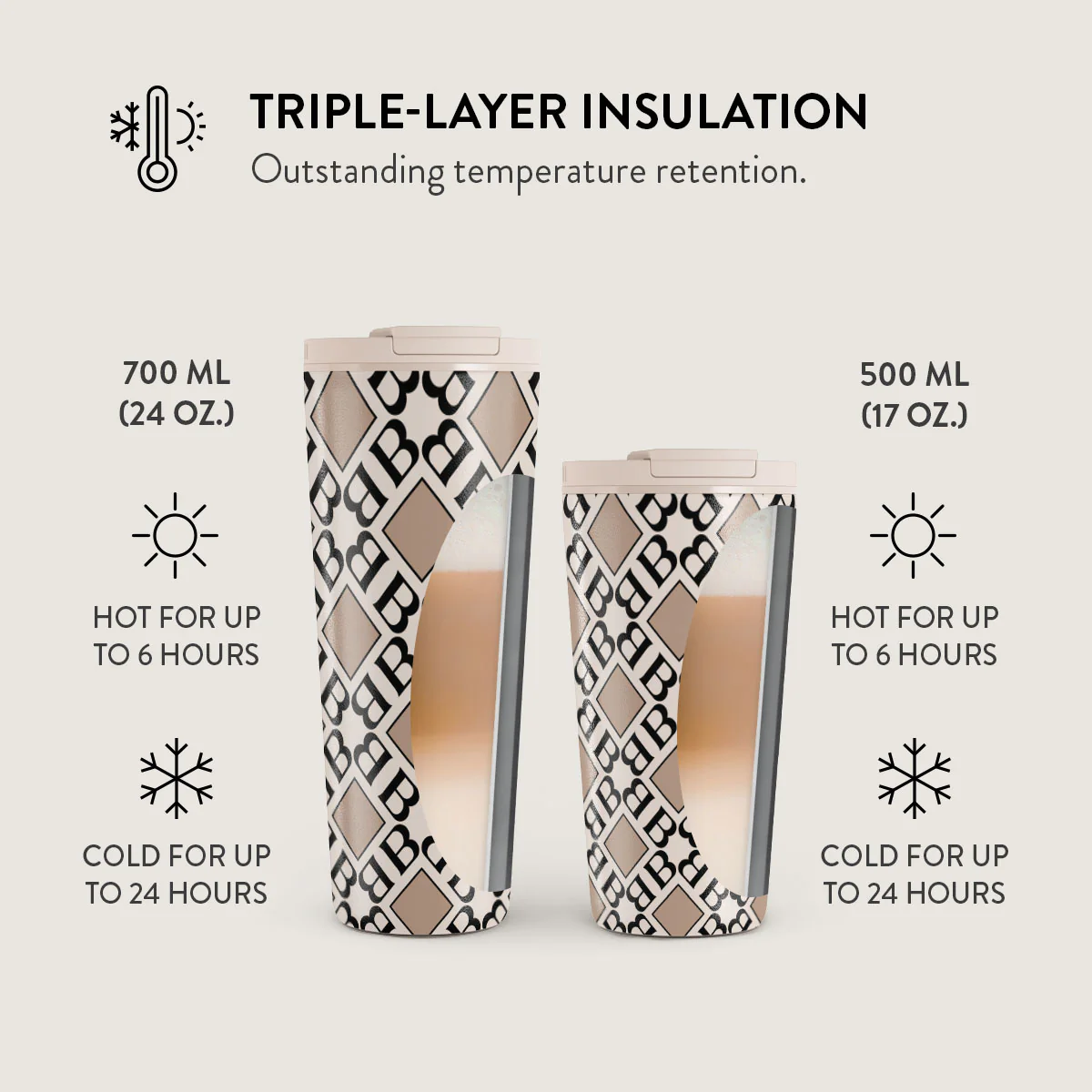 Monogram - Travel Mug