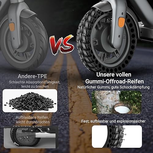8.5 Zoll E Scooter Reifen - 50/75-6.1 Vollgummireifen,Keine Inflation,8 1/2 x2 Ersatzreifen für Xiaomi Pro 2 / M365 / M365 Pro / 1S / 3/3 Lite/Essential,Für 8.5x2 zoll Scooter Reifen