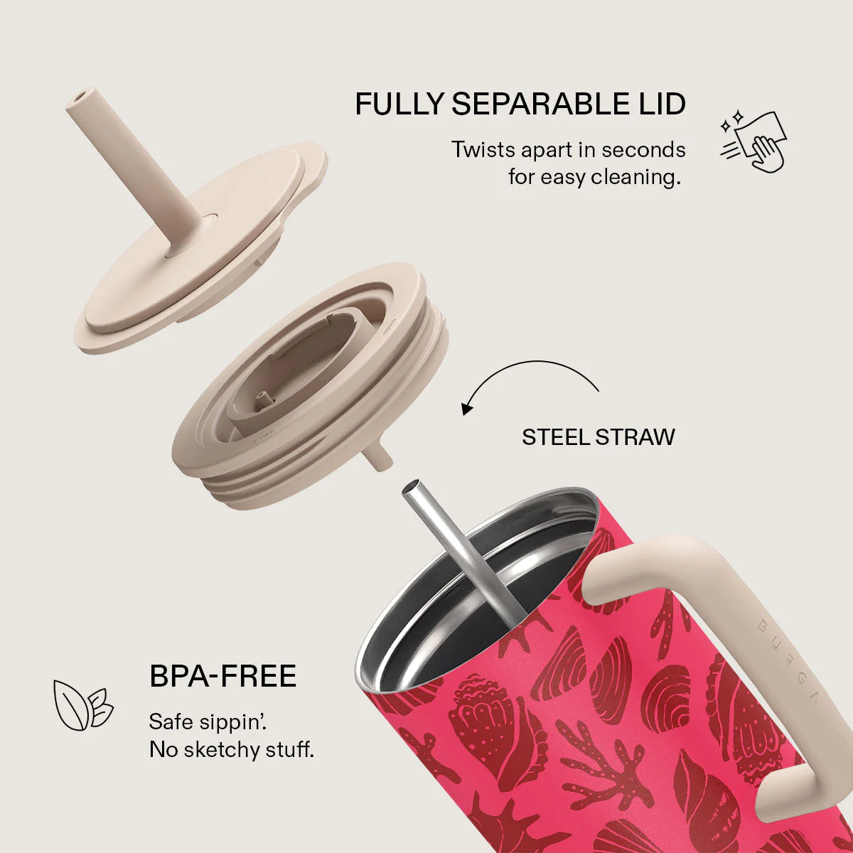 Solace - All Day Leakproof Tumbler