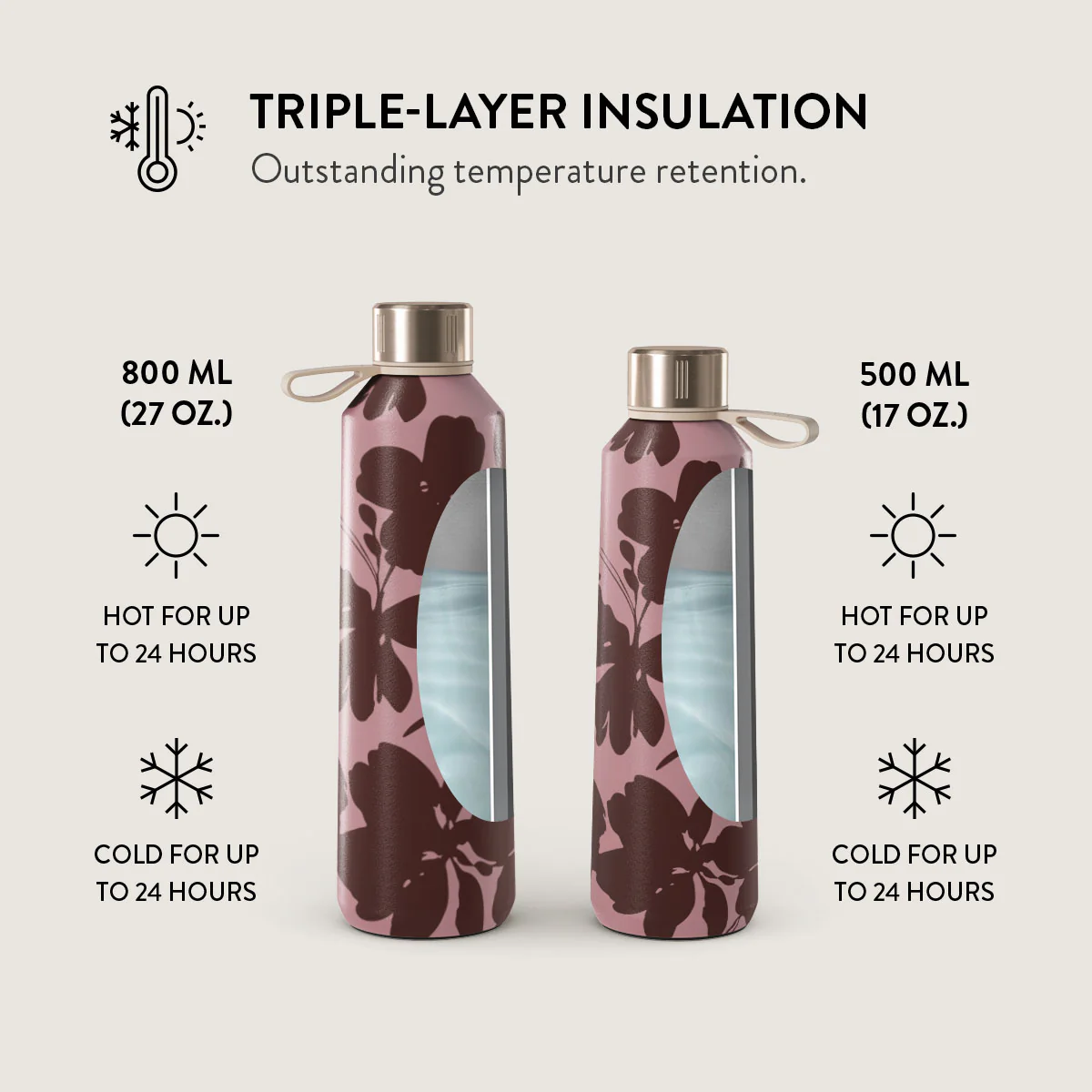 Gossip - Water Bottle