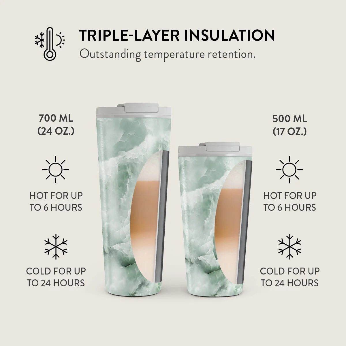 Pistachio Cheesecake - Green Travel Mug