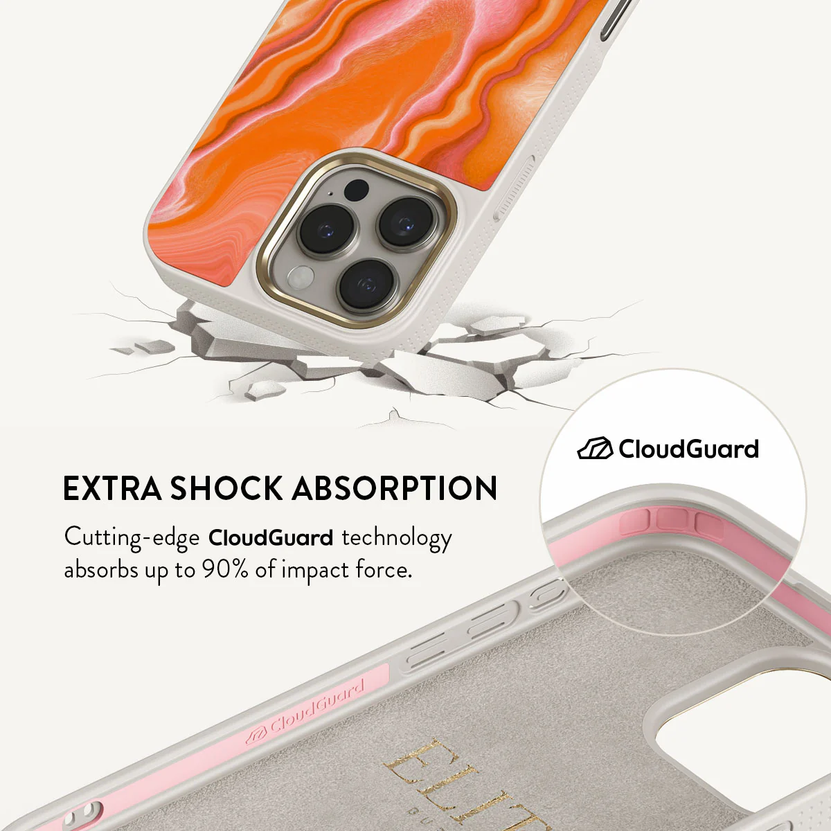 Retro Glow - iPhone 16 Pro Max Case