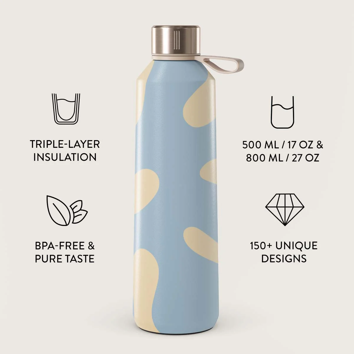 Flow - Water Bottle
