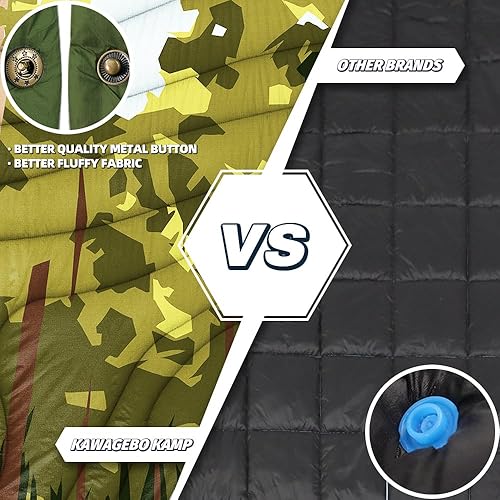 KawaGebo Kamp Sherpa Outdoor Decke Warm & Ultraleicht mit Packsack，N IN 1Camping Decke wasserabweisend，Poncho & Schlafsack Campingdecke Zum Schlafen,Deinem Van,145x200cm