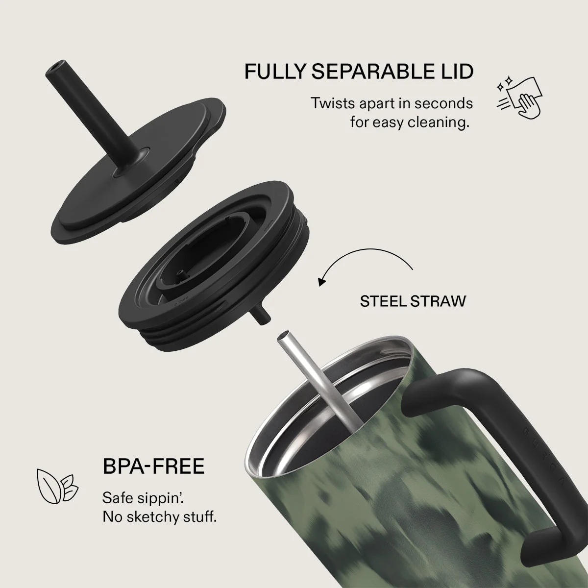 Soft Focus - All Day Leakproof Tumbler