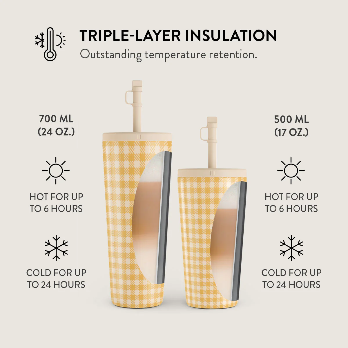 Tuscan Sun - Yellow Plaid Travel Mug