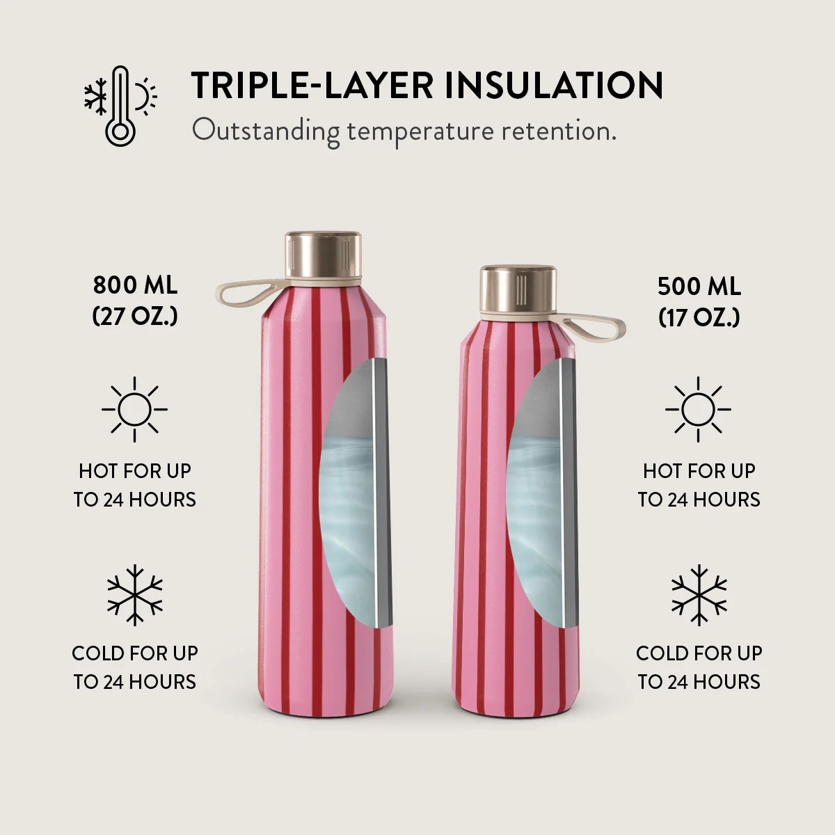 Favorite Bikini - Water Bottle