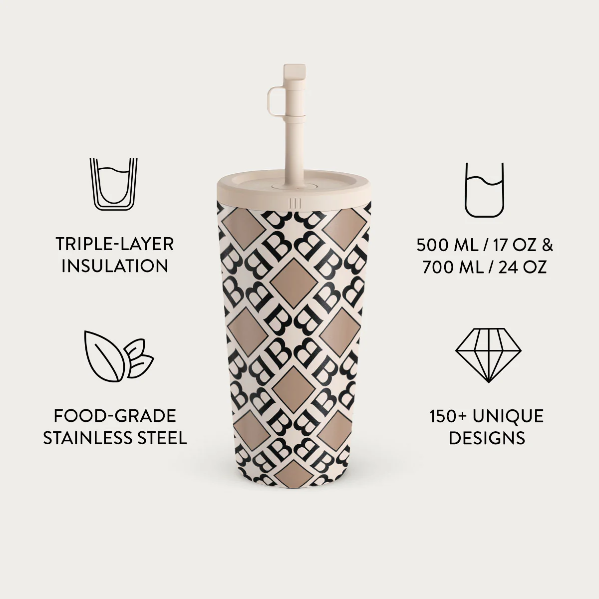 Monogram - Travel Mug