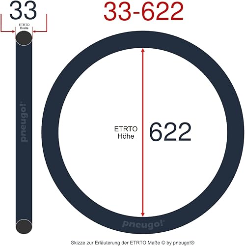 2X Schlauch Continental 33-622 (28x1.30) DV 40mm Dunlopventil +Reifenheber