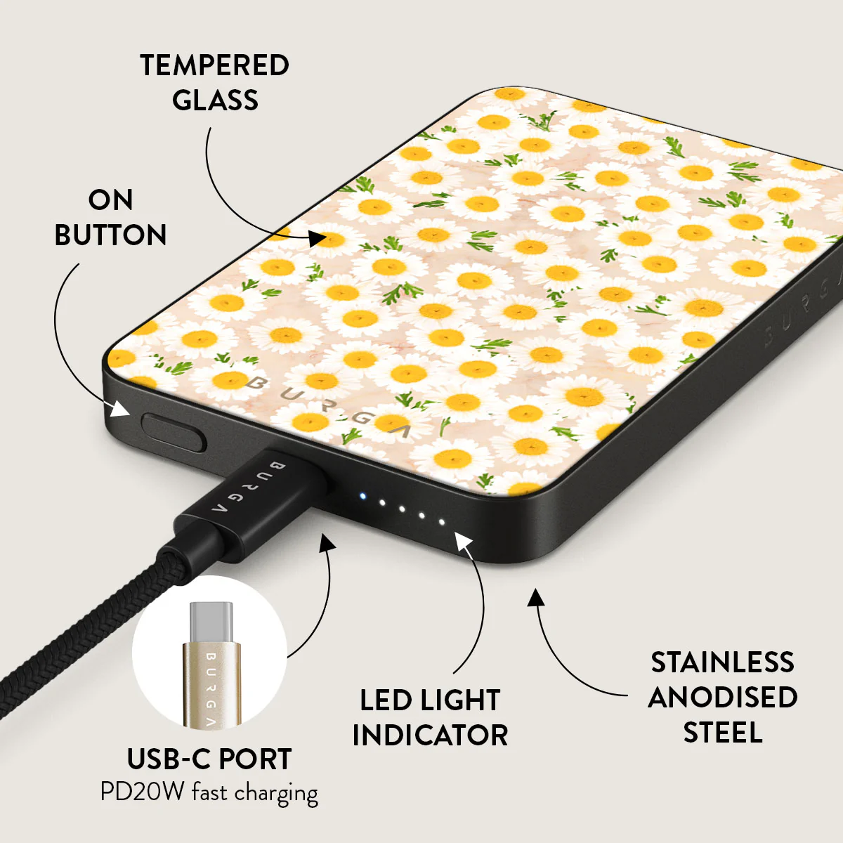 Pure Bliss - Daisy Magnetic Power Bank