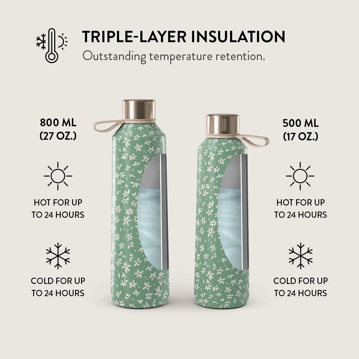 Lush Meadows - Floral Water Bottle