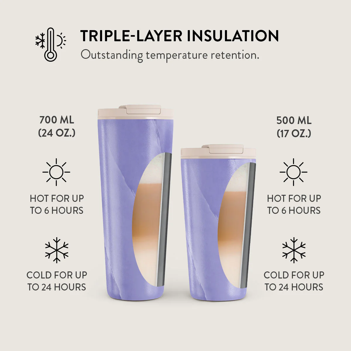 Lavender Dream - Travel Mug