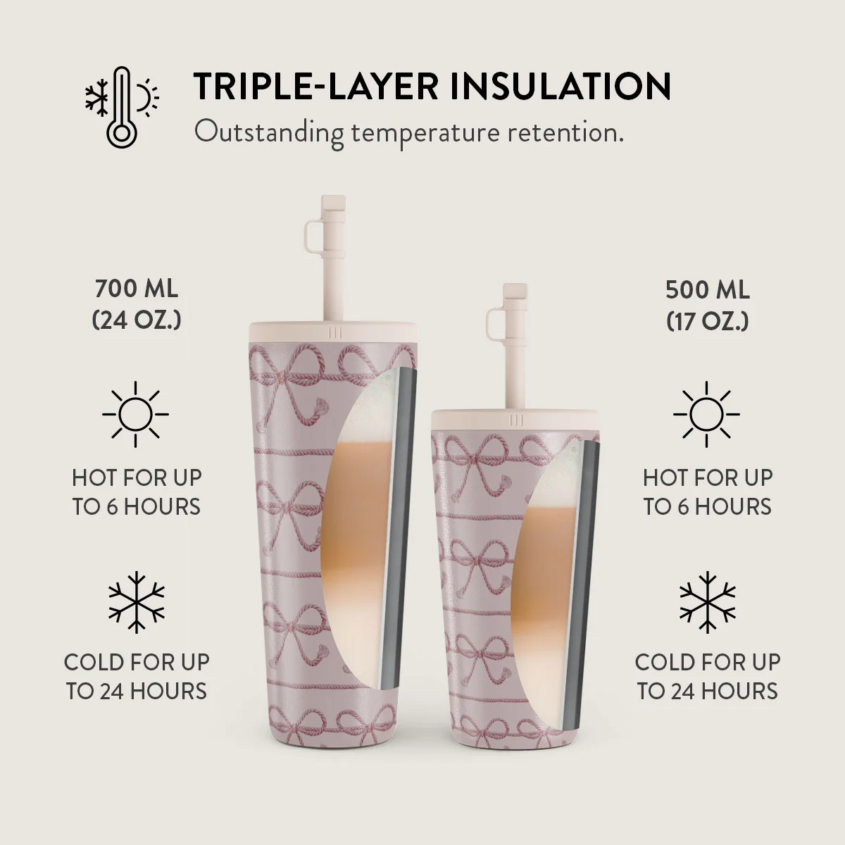 Cowgirl - Travel Mug