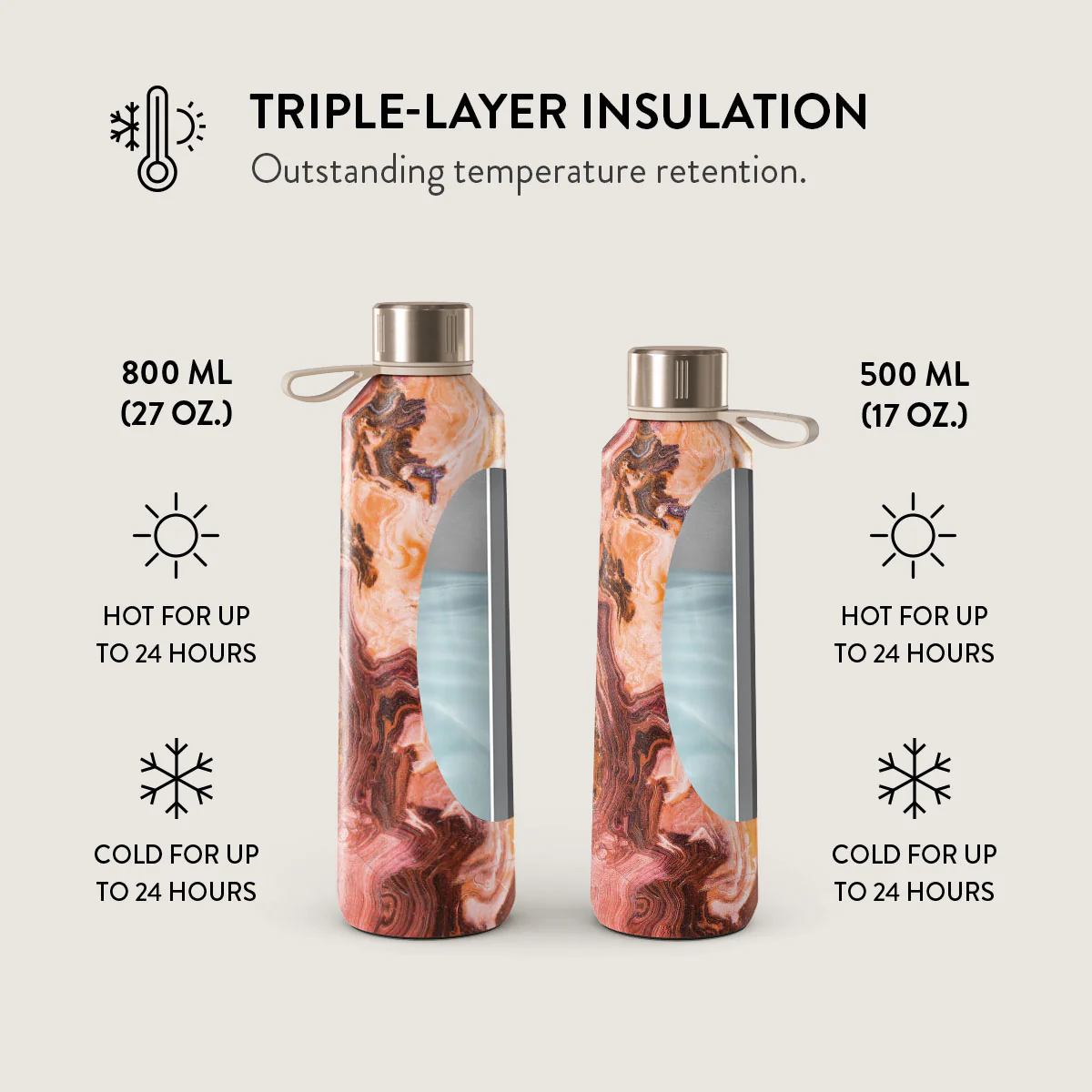 Pumpkin Spice - Orange Water Bottle