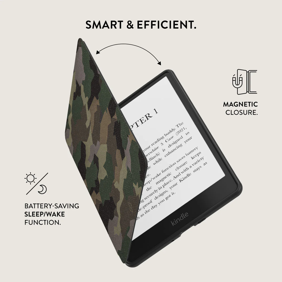 Tropical Green Camo - Kindle Paperwhite (11th Gen) Case