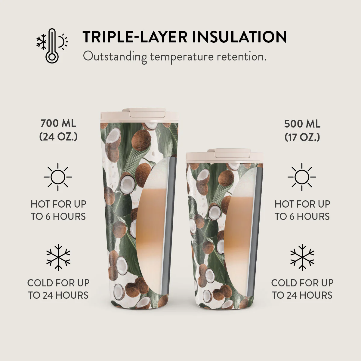 Coconut Crush - Travel Mug