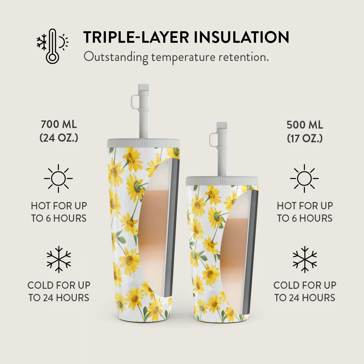 Summer Scent - Yellow Flower Travel Mug