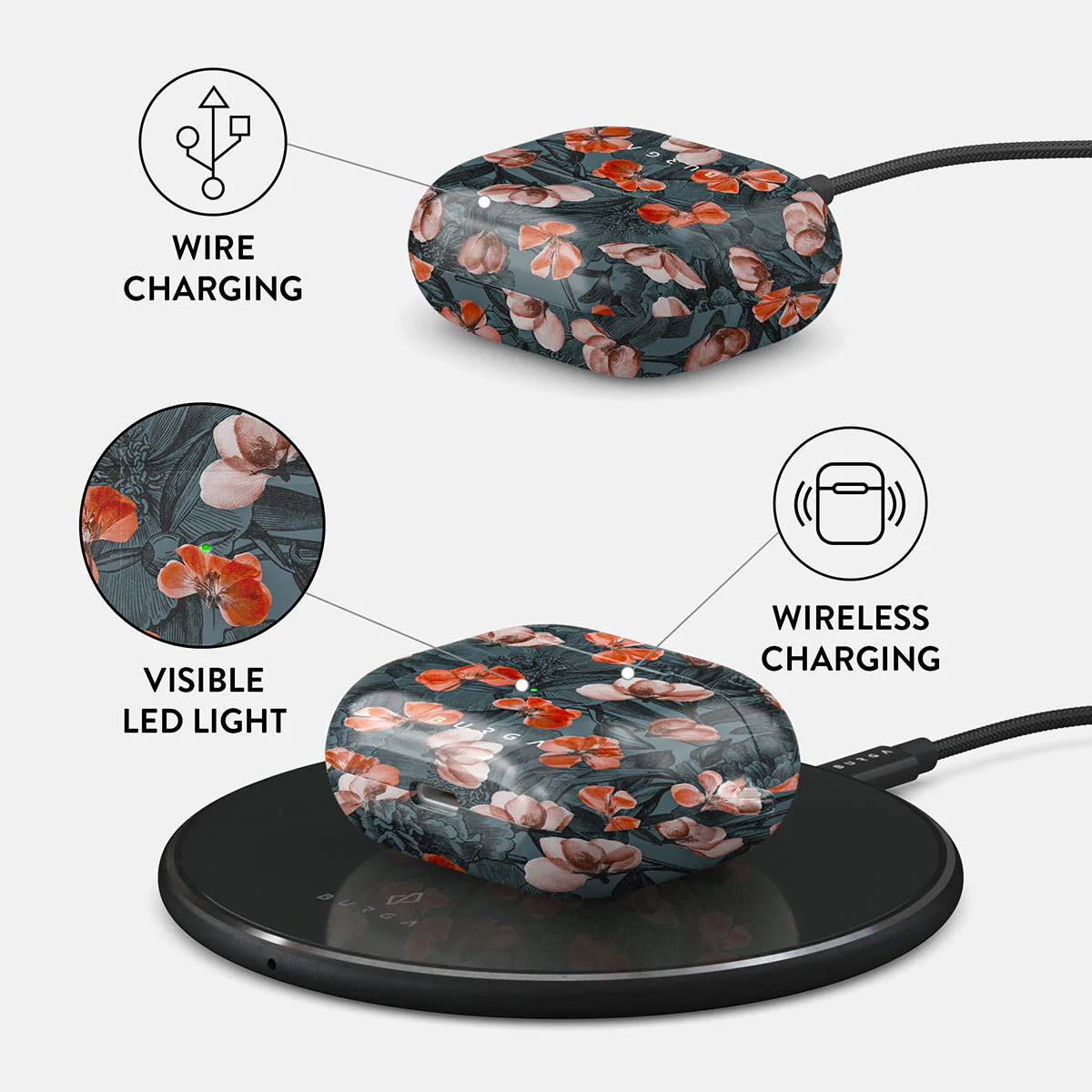 No Rain No Flowers - AirPods 3 Case