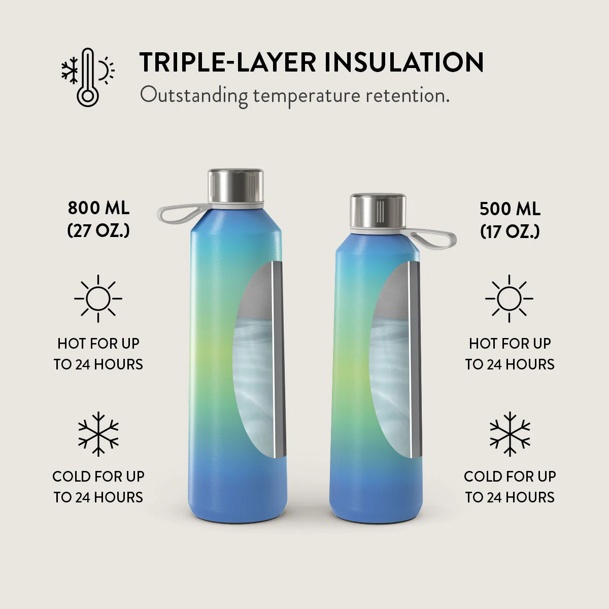 Horizon - Water Bottle