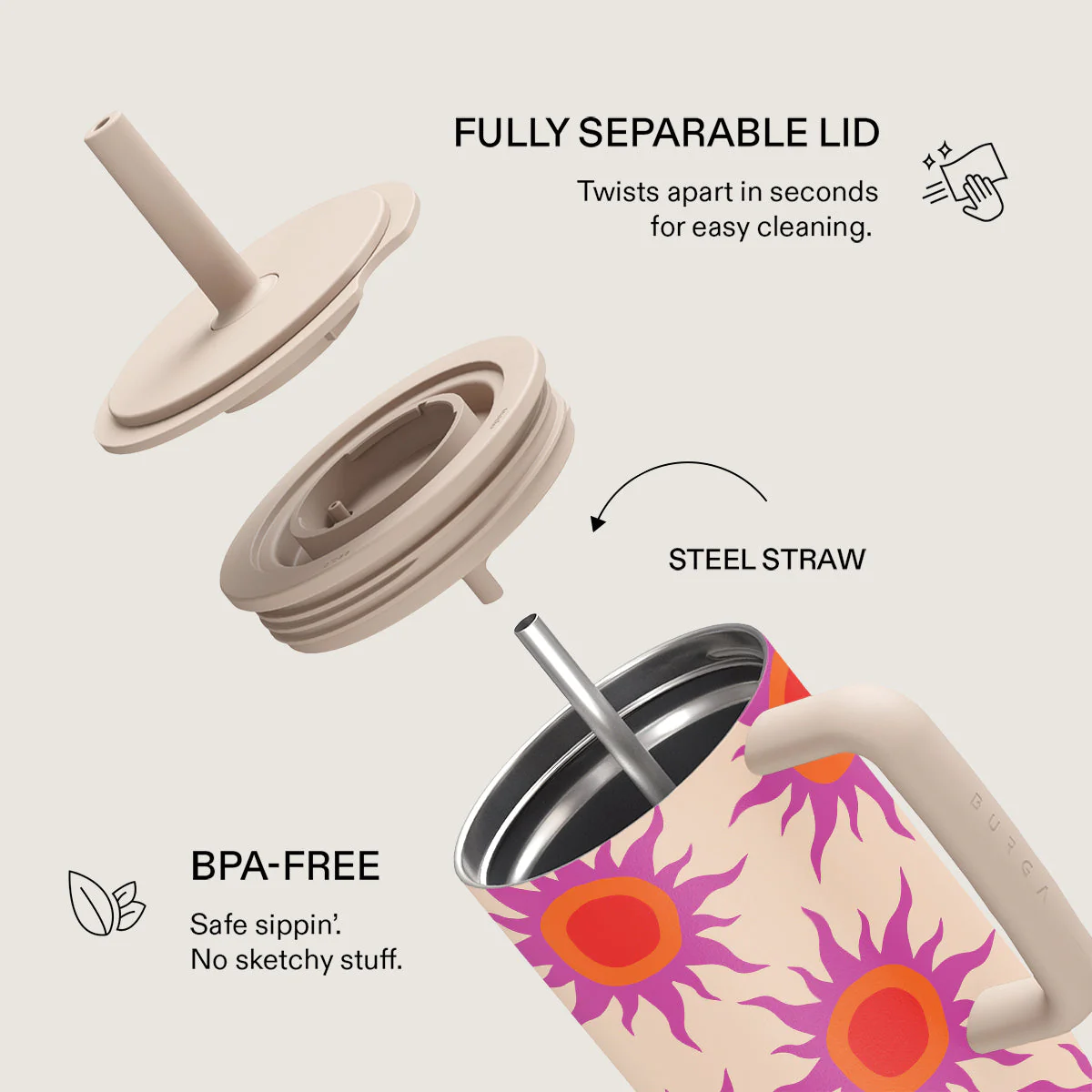 Sunset Glow - All Day Leakproof Tumbler