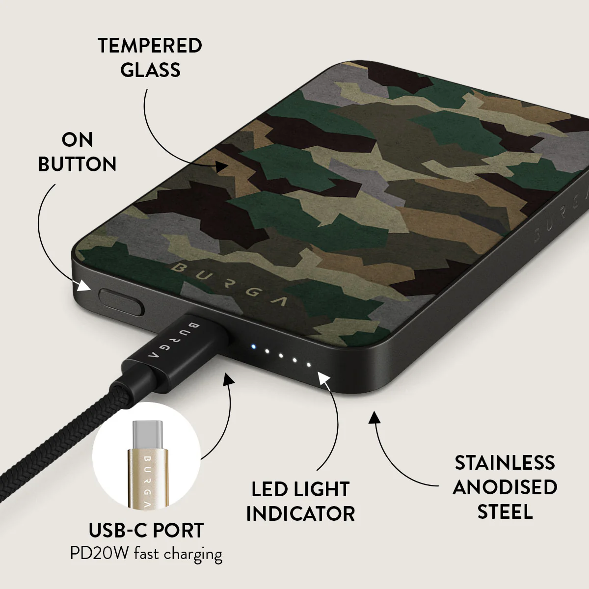 Tropical Green Camo - Magnetic Power Bank