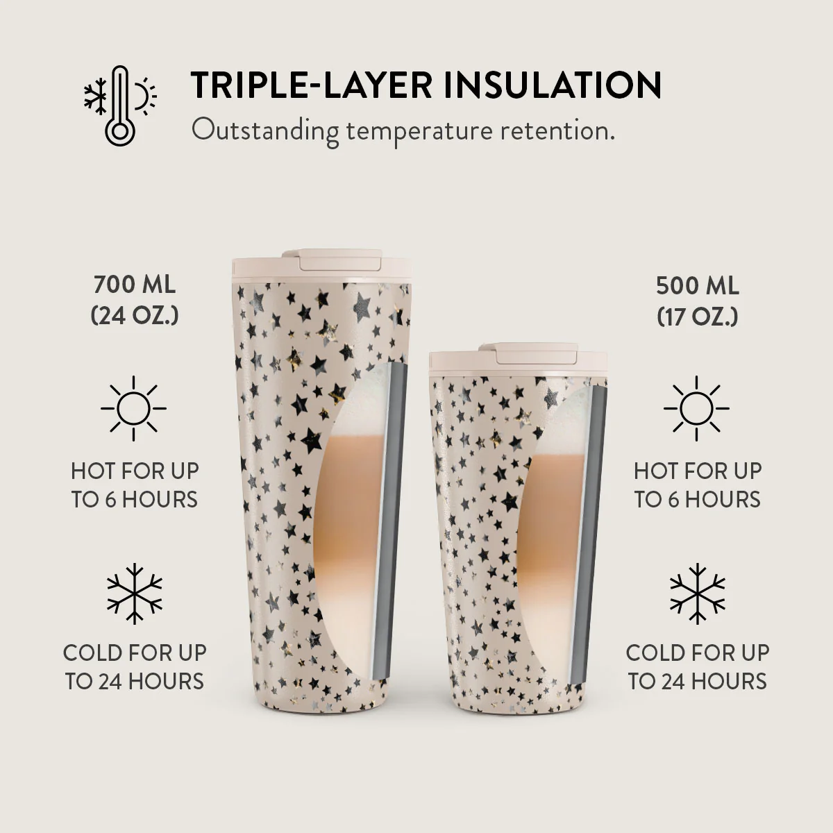 Sparkling Tiara - Stars Travel Mug